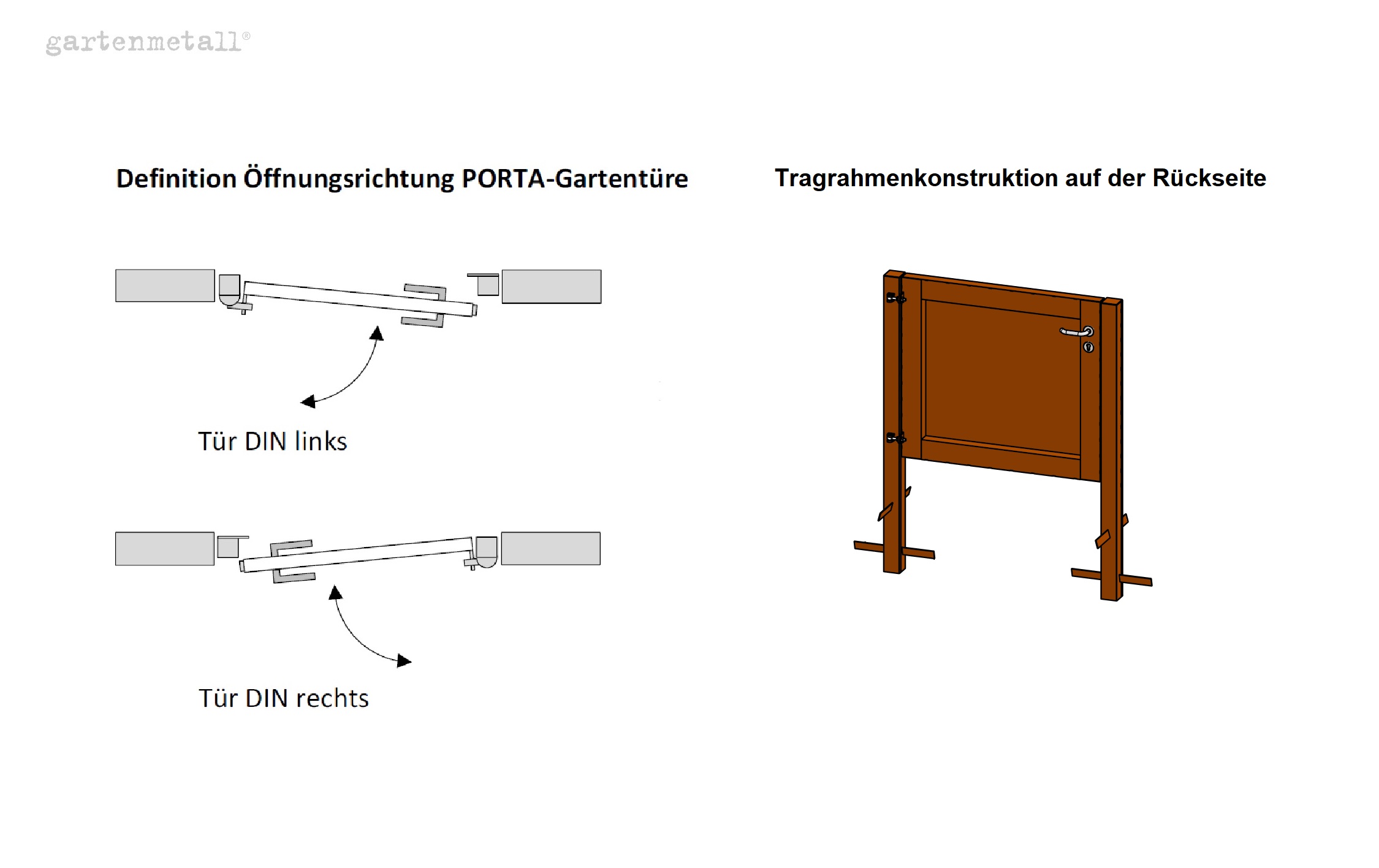 PORTA type 2 garden door DIN R 900 with support frame